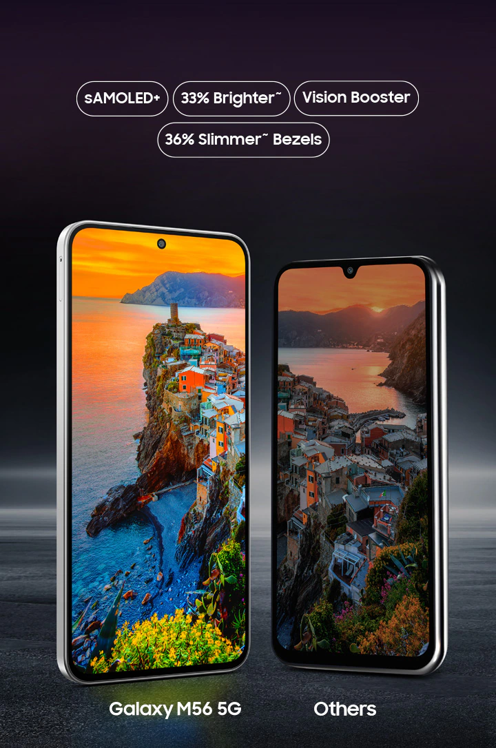 Samsung galaxy mobile under 30000